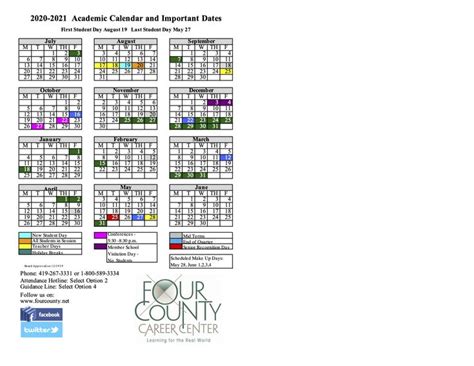 10 Essential Dates: University Of Findlay Academic Calendar