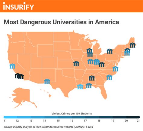 10 Most Dangerous Universities In America