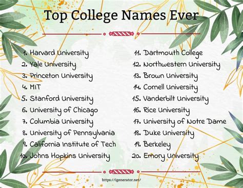 10 Weirdest University Names You Wont Believe Exist