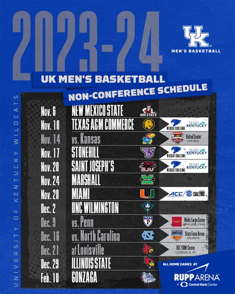 2023-24 Boston University Mens Basketball Schedule Revealed