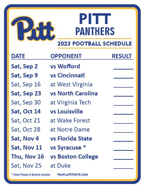 2023 Pitt Panthers Baseball Schedule And Game Highlights