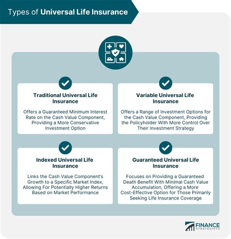 5 Benefits Of Universal Life Insurance