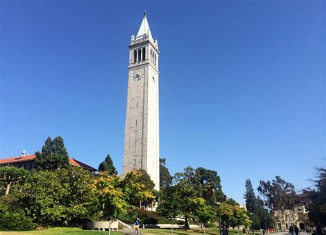 5 Best Spots On University Ave Berkeley Ca