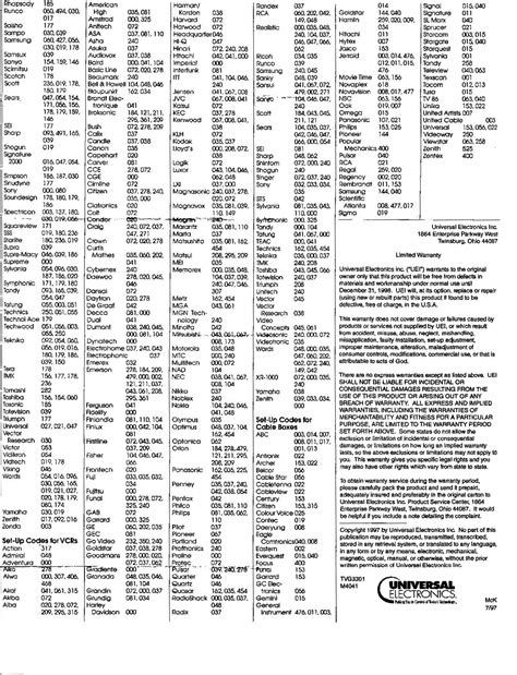 5 Codes For Ge Universal Remote To Sylvania Tv