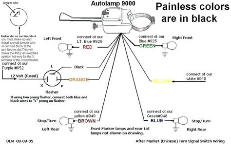 5 Easy Ways To Install Universal Turn Signal Switch Kit