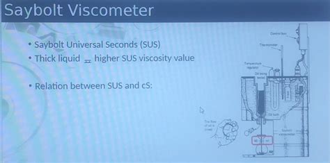 5 Essential Facts About Saybolt Universal Seconds