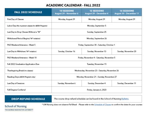 5 Essential George Fox University Calendar Insights