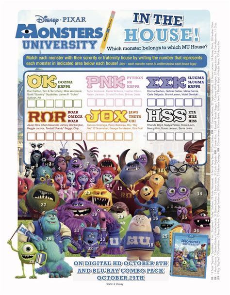 5 Fraternities Of Monsters University