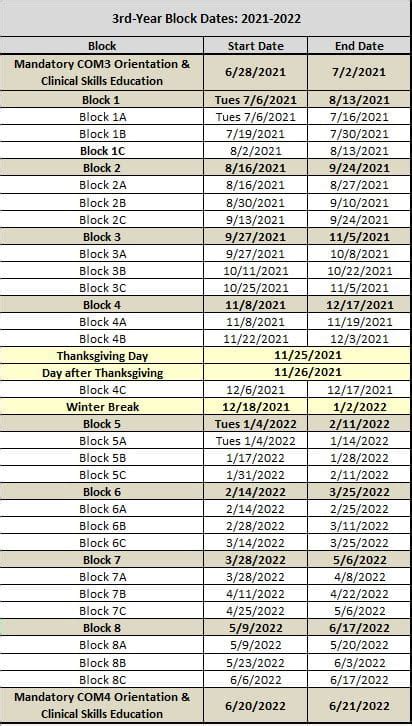 5 Key Dates In Clemson University Academic Calendar