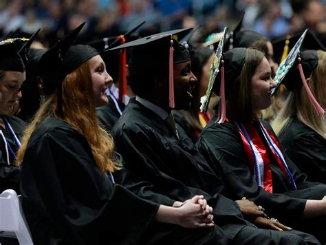 5 Key Details About Butler University Commencement 2024