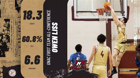 5 Keys To Norwich University Mens Basketball Success