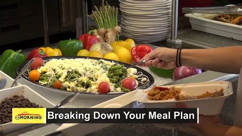 5 Meal Plan Options At Elon University