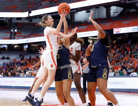 5 Ways Chapman University Dominates Womens Basketball