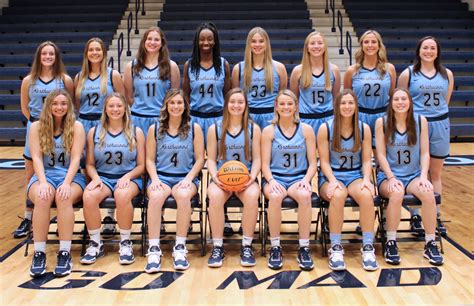 5 Ways Northwood University Womens Basketball Dominates