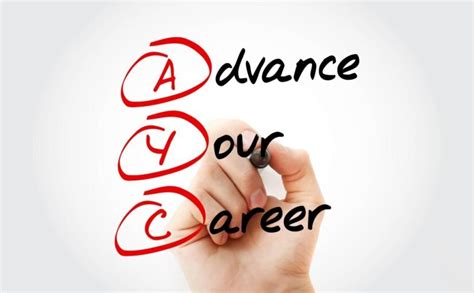 5 Ways Nylic University Can Advance Your Career