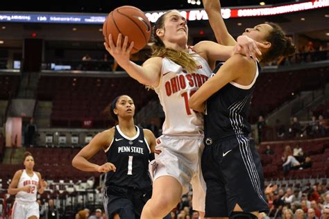 5 Ways Ohio Northern University Dominates Womens Basketball