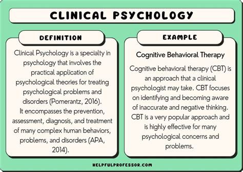 5 Ways Smu Excels In Clinical Psychology Education