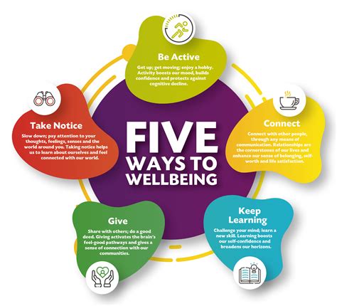 5 Ways To Achieve Wellness With Universal Wellness Source