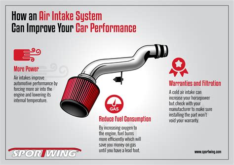 5 Ways To Boost Performance With Cold Air Intake