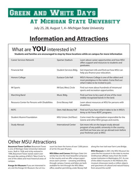 5 Ways To Celebrate Msu Green And White Days