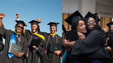 5 Ways To Celebrate St Joseph University Commencement