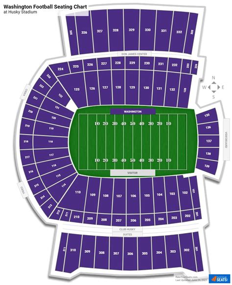 5 Ways To Find Your Seat At Husky Stadium