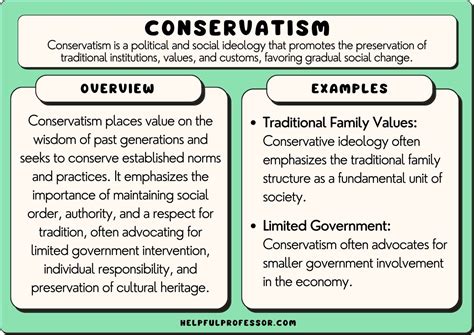 5 Ways To Learn Conservatism