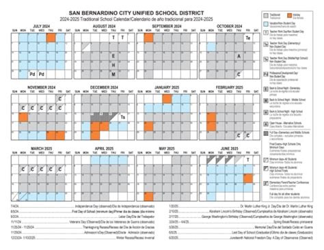 5 Ways To Master University Of Redlands Schedule