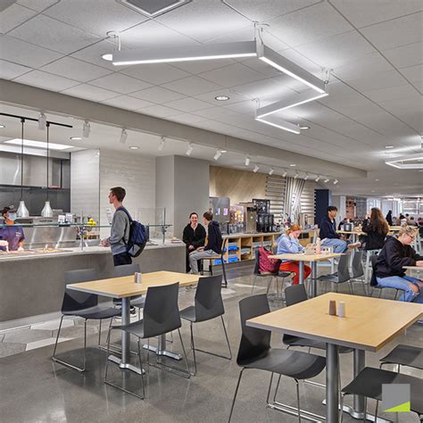 5 Ways To Savor Kent State University Dining Services