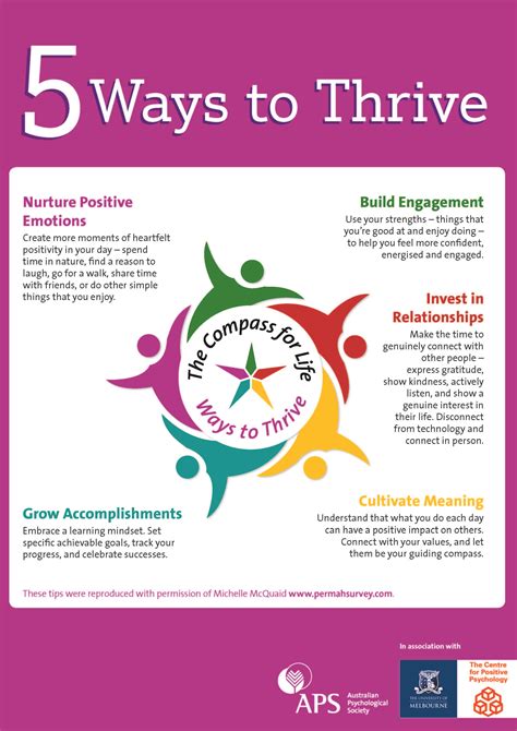 5 Ways To Thrive At Munchkin University