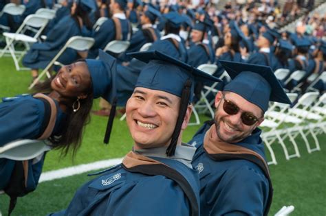 5 Ways To Wear Rice University Cap