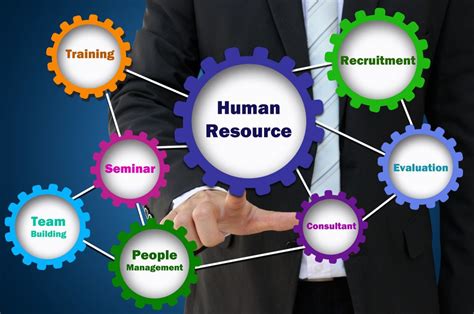 5 Ways Ucm Human Resources Supports Employee Growth