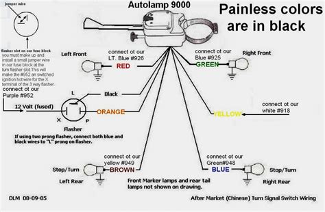 5 Ways Universal Signal Switches Simplify Control Systems