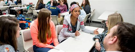 5 Ways Wmu Prepares Social Work Students For Success