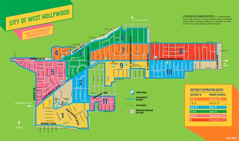 6 Essential Permits In City Of West University