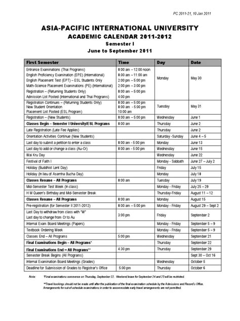 6 Key Dates In University Of Pacific Academic Calendar