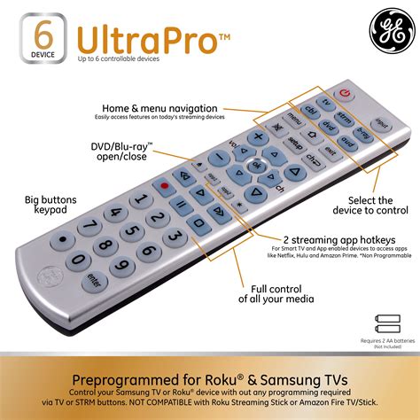 6 Steps To Program A Universal Remote To Sharp Tv