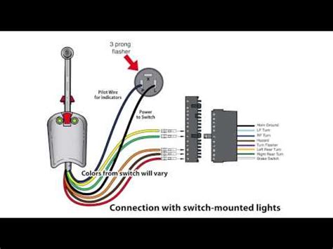 7 Benefits Of Universal Signal Light Switch