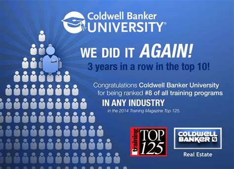 7 Ways Coldwell Banker University Elevates Real Estate Careers