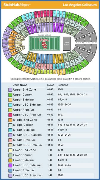 7 Ways To Find The Best Seat At Usc Stadium