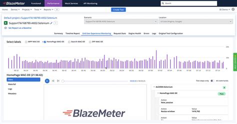 7 Ways To Master Load Testing With Blazemeter University