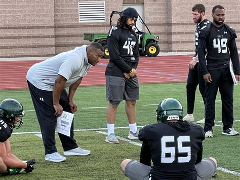 Adams State University Soccer Team And Programs Overview