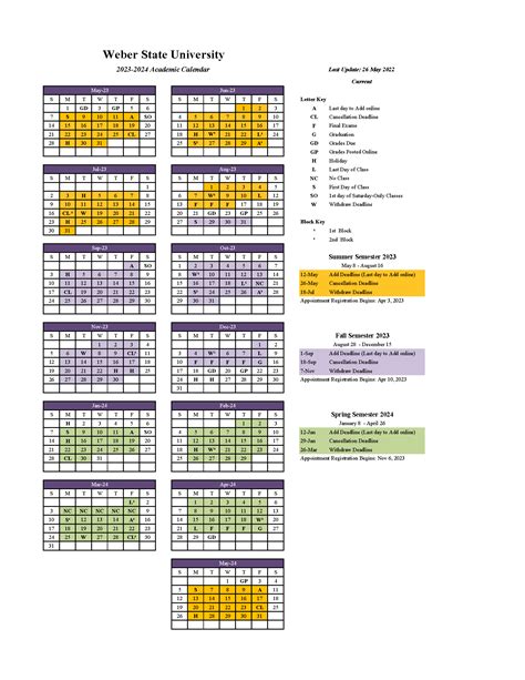 Alabama State University Academic Calendar Key Dates