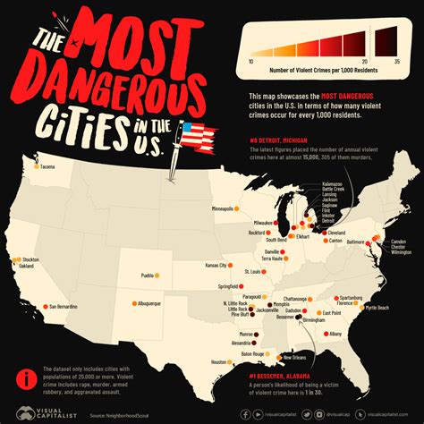 Americas Most Dangerous Universities: Crime Rates Revealed