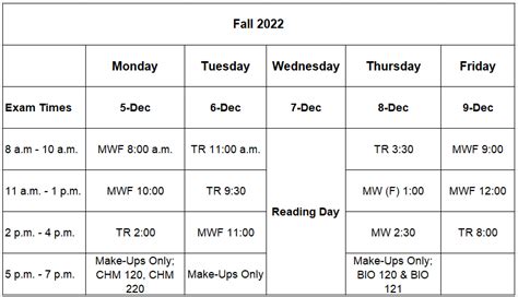 Ashland University Final Exam Schedule Spring Semester