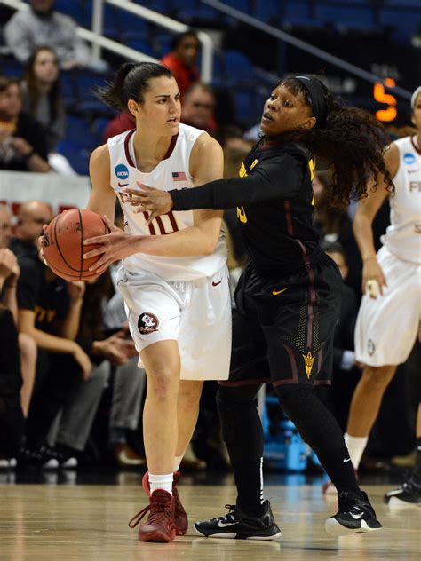 Asu Womens Basketball Schedule And Game Updates