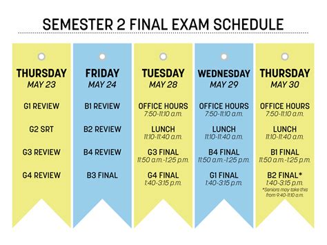 Augusta University Exam Schedule Made Easy: Top 5 Tips