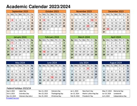 Averett University Academic Calendar 2023-2024 Key Dates