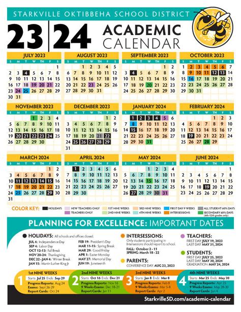 Bcu Academic Calendar: 5 Key Dates To Know