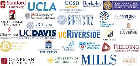 Best Colleges In Tracy, Ca For Higher Education